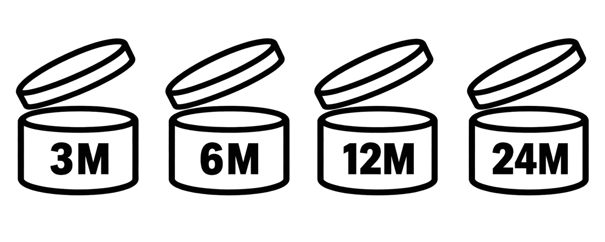 Period After Opening: What the PAO Symbol Really Means